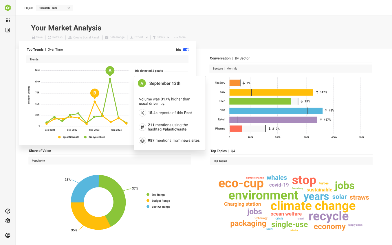 brandwatch-vs-sprinklr-image1