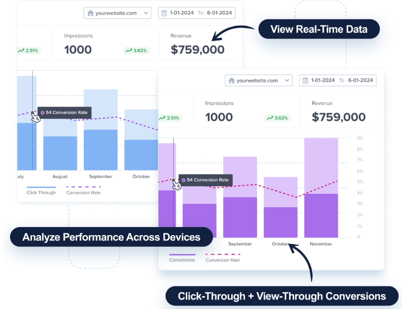 hubspot-vs-optinmonster-image7
