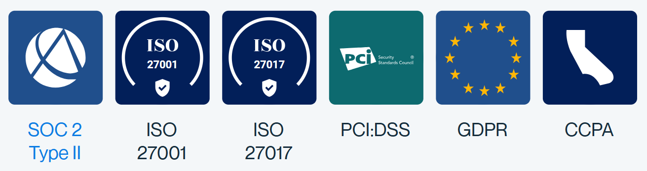 customer-io-vs-klaviyo-23