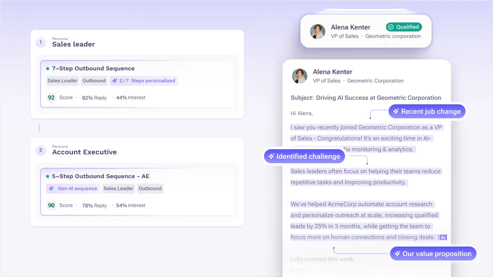 product-graphic-outreach-sales-ai-agents