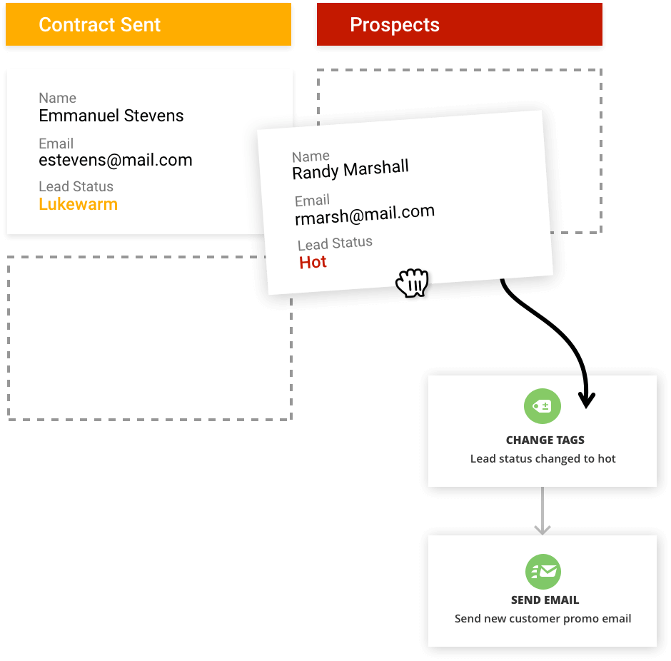 hubspot-vs-ontraport-2