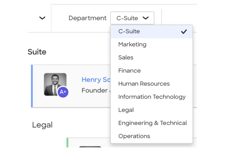 Graphic-Org-Charts3