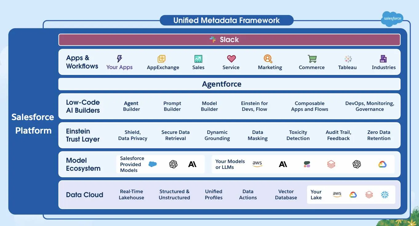 treasure-data-integrations-12