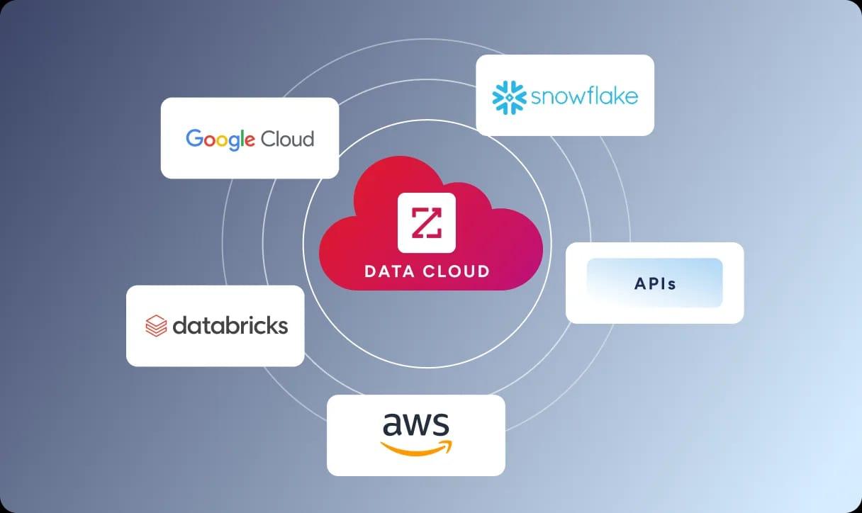 apache-airflow-vs-n8n-image16