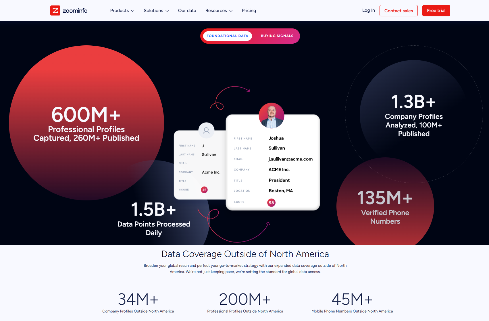 amplemarket-pricing-image4