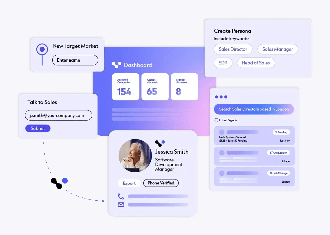 Cognism Sales Intelligence with target markets, personas, signals and a phone-verified contact