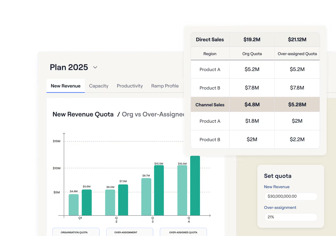 everstage-review-6