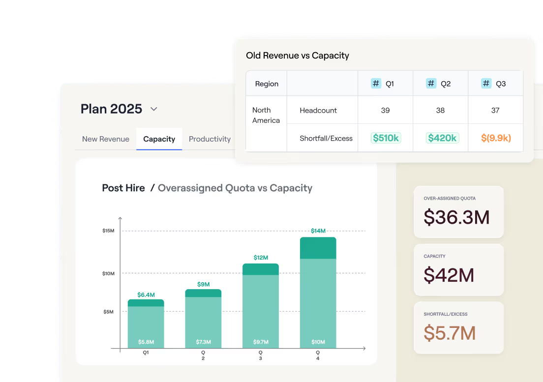 everstage-review-7