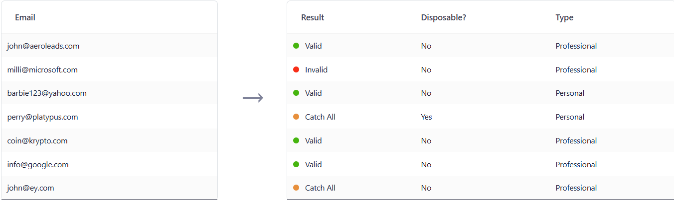 aeroleads-review-6