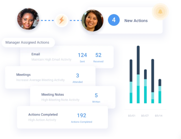 insightsquared-review-6