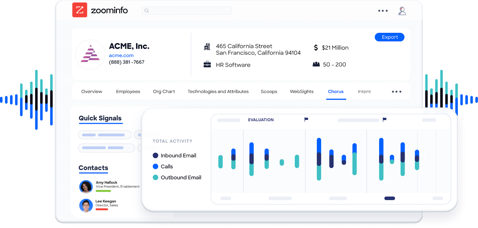 ZoomInfo's operational tools help outbound sales teams deliver value.