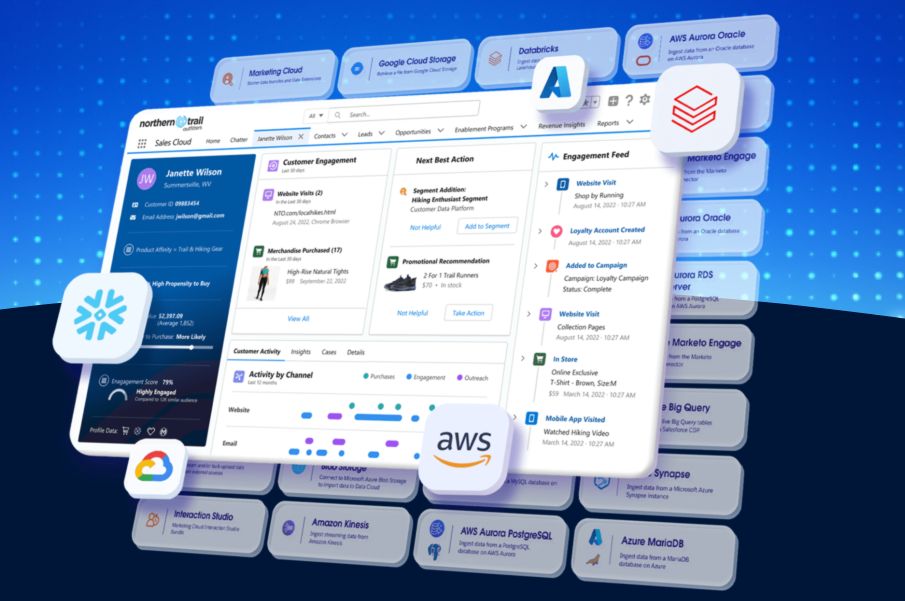 sage-crm-vs-salesforce-1