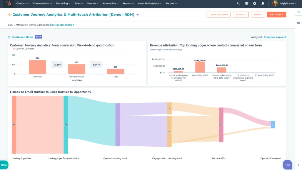 hubspot-snowflake-integration-8