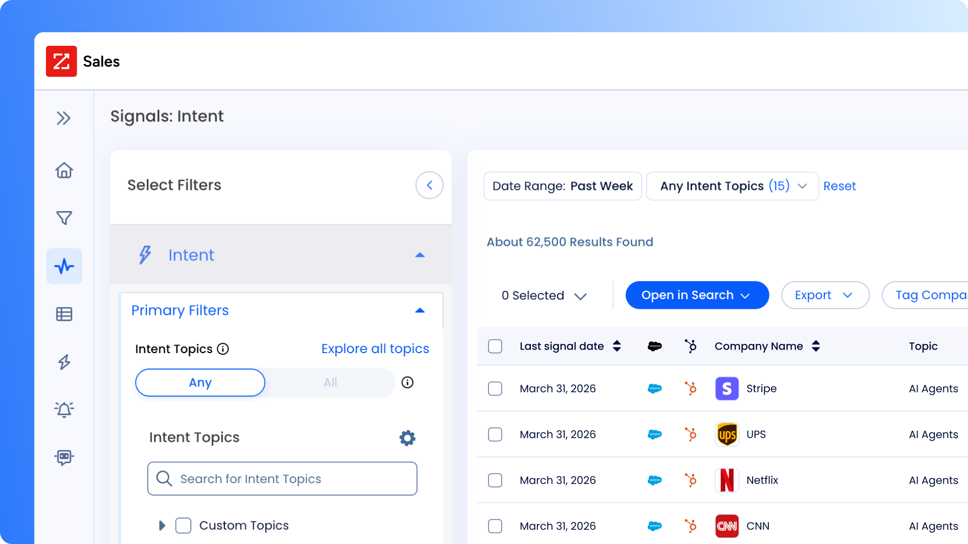zoominfo-signals-intent-screenshot