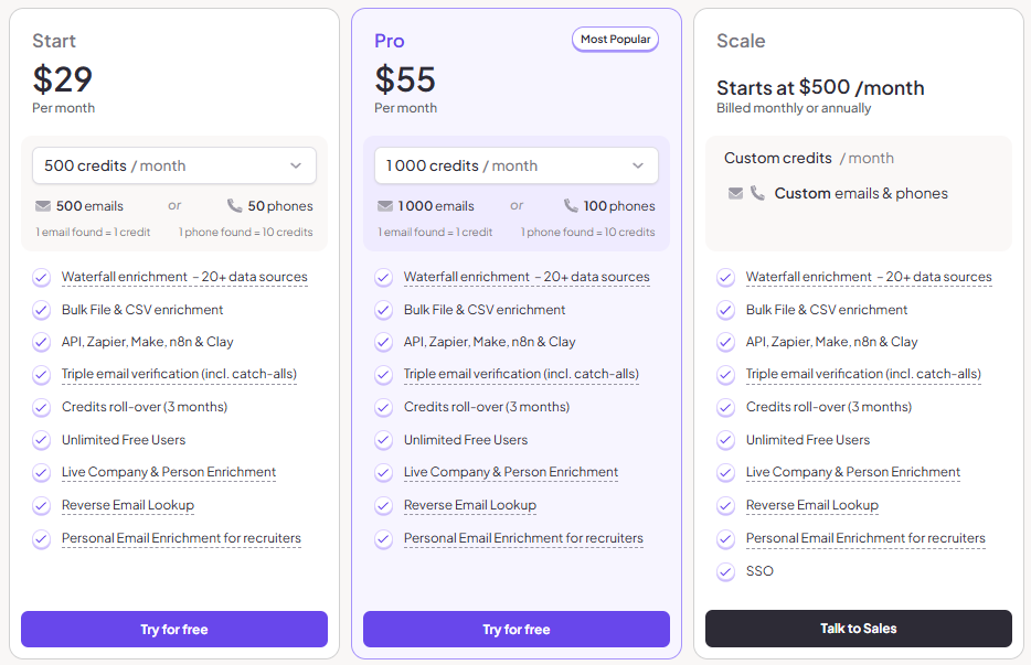 fullenrich-pricing-image1