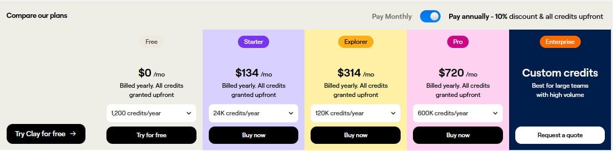 clay-pricing-image7