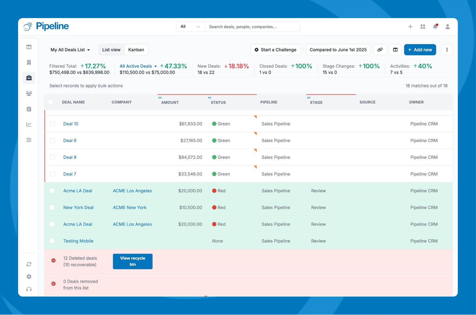 close-crm-vs-pipeline-crm-9