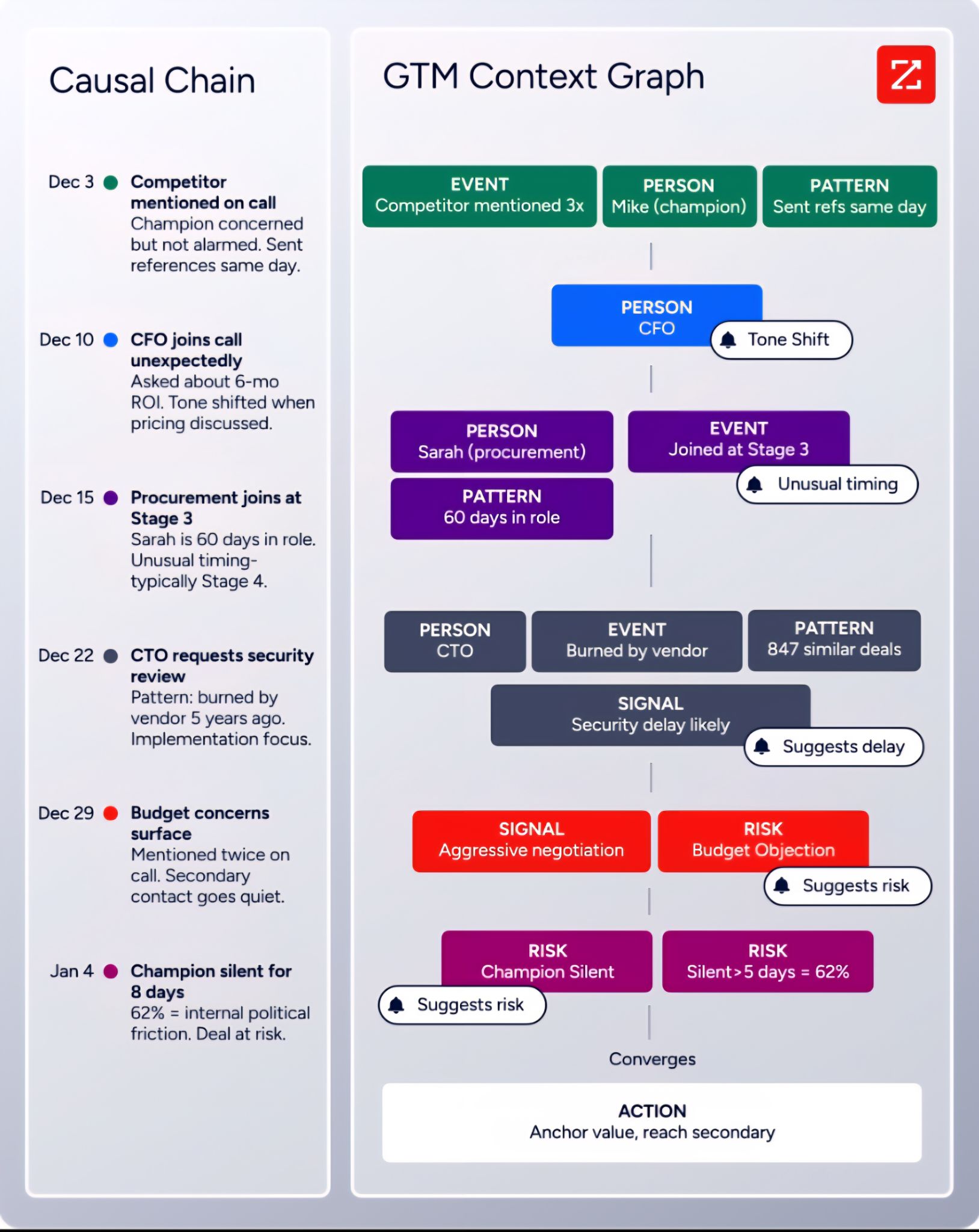 accord-alternatives-5