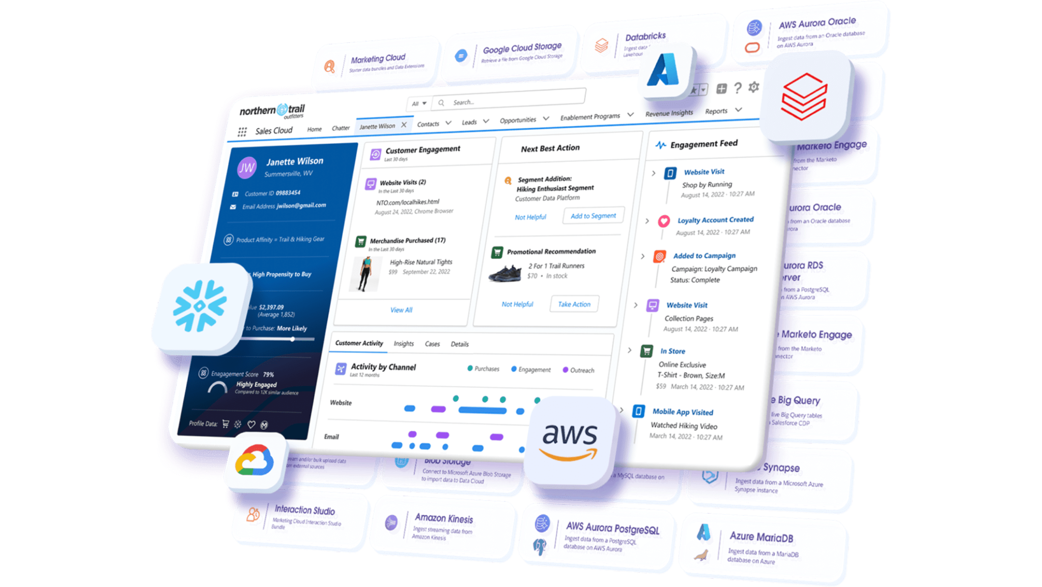 braze-vs-salesforce-12