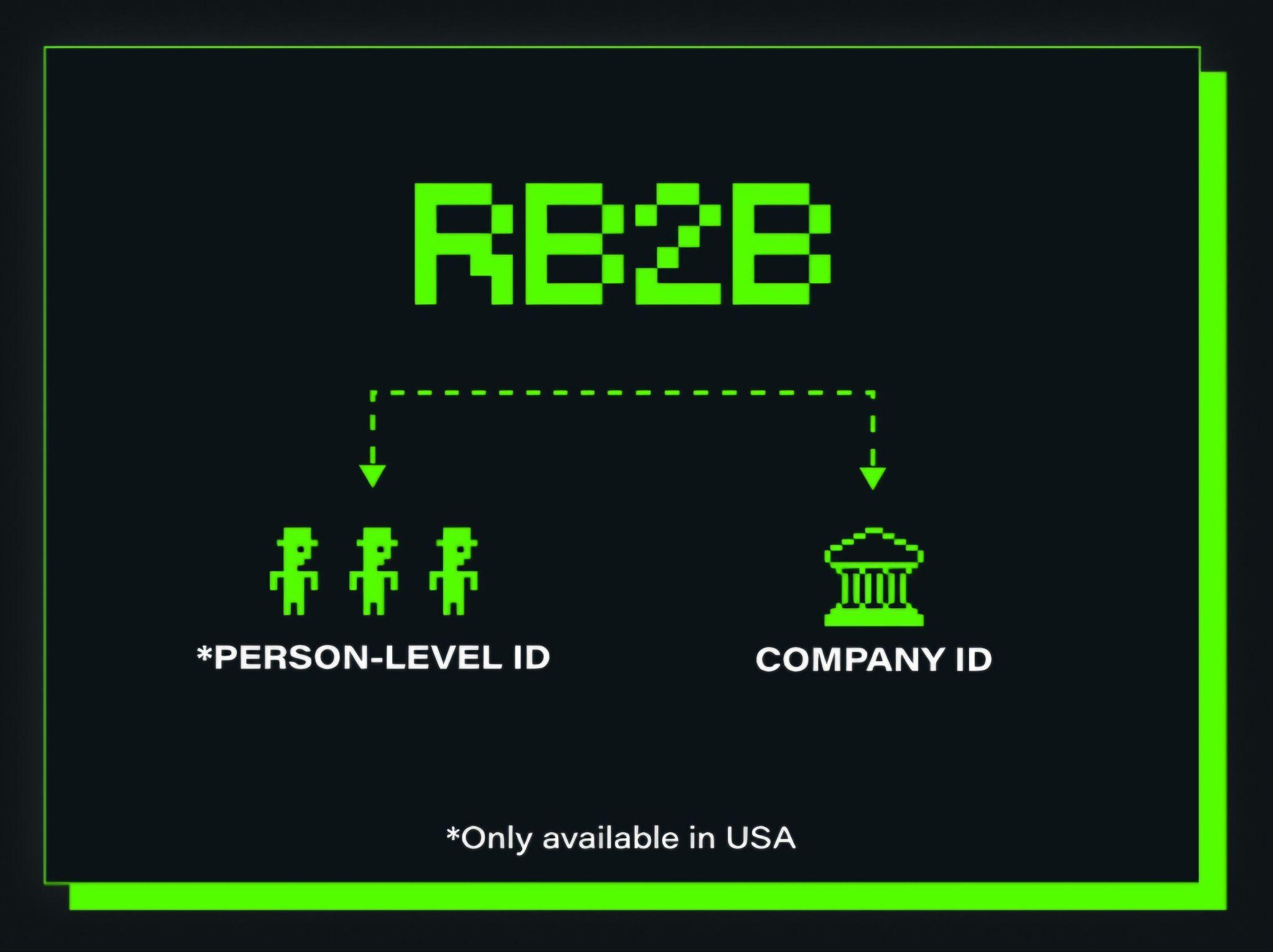 rb2b-pricing-image5