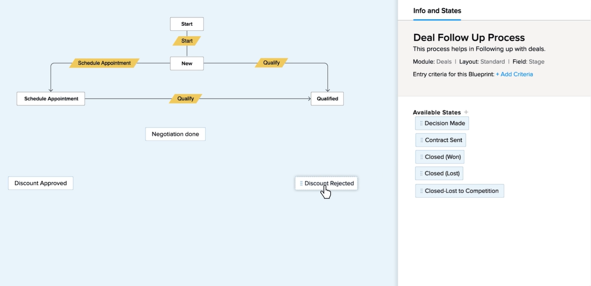 freshworks-vs-zoho-crm-13