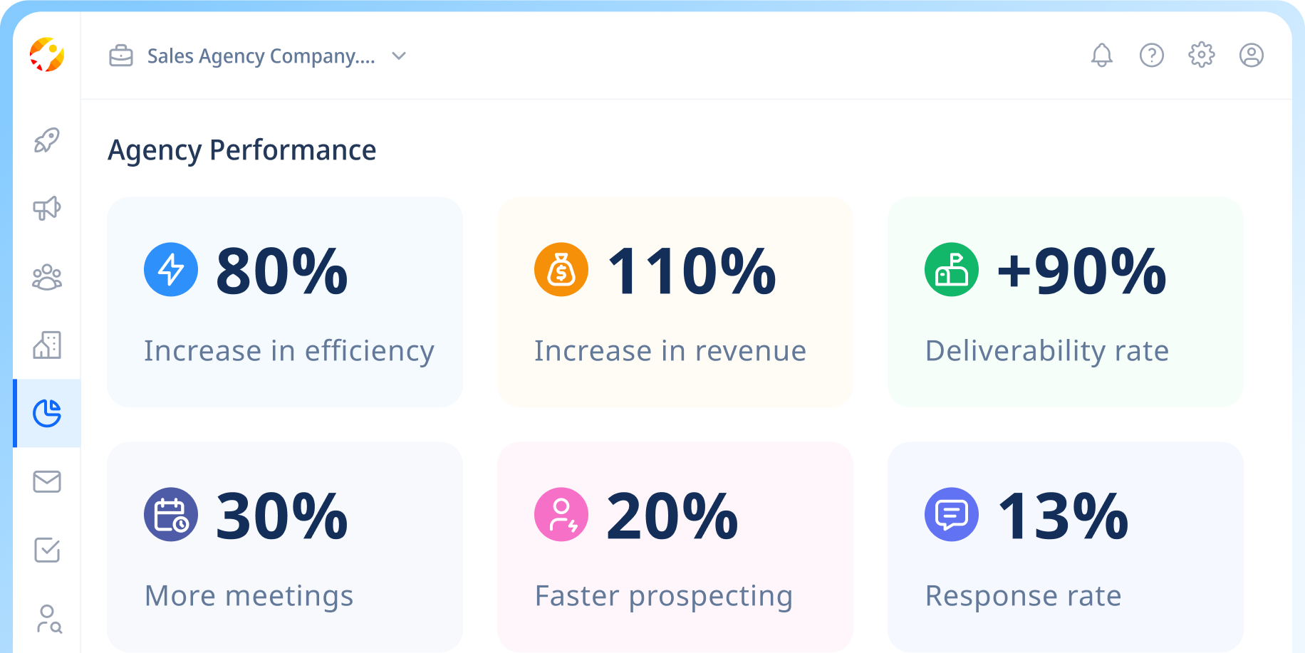smartreach-review-1