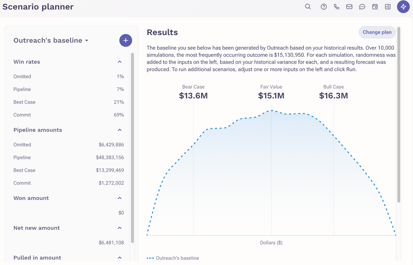 hubspot-vs-outreach-io-image13