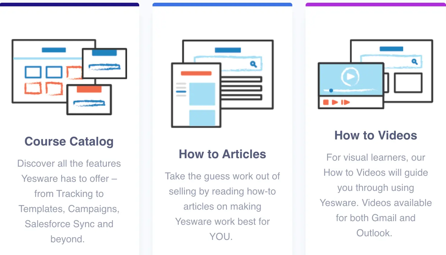 hubspot-vs-yesware-image21