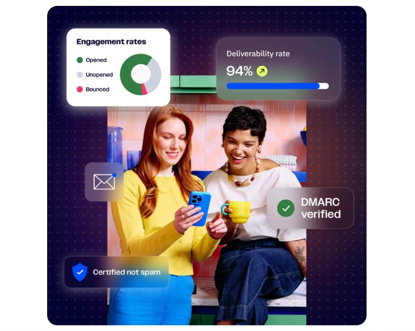 activecampaign-vs-sendlane-16