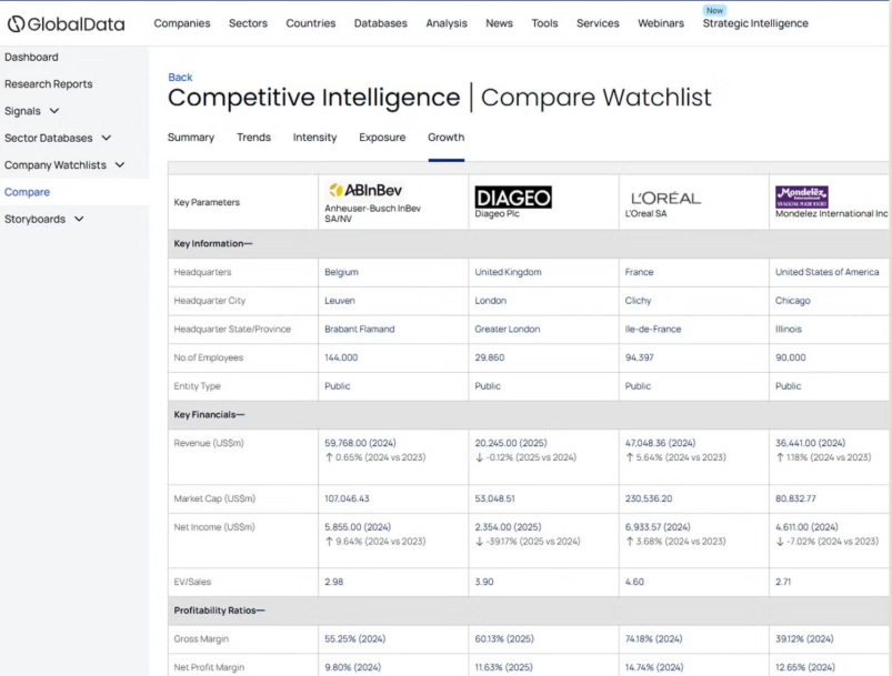 globaldata-review-image4