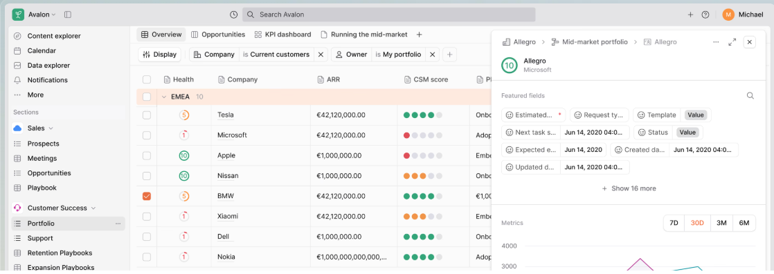 planhat-vs-salesforce-7