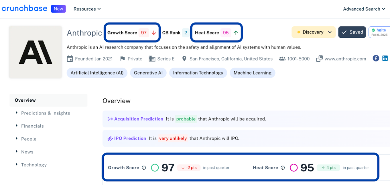 clearbit-vs-crunchbase-image13