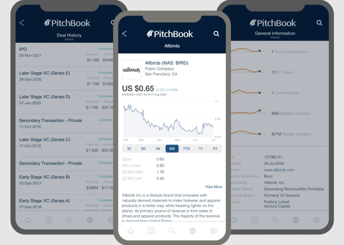 crunchbase-vs-pitchbook-image16
