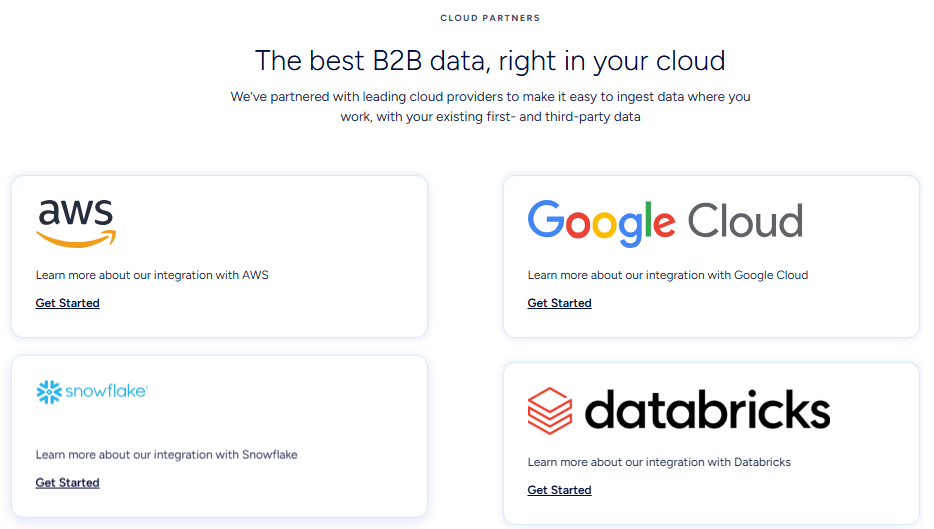clearbit-pricing-image6