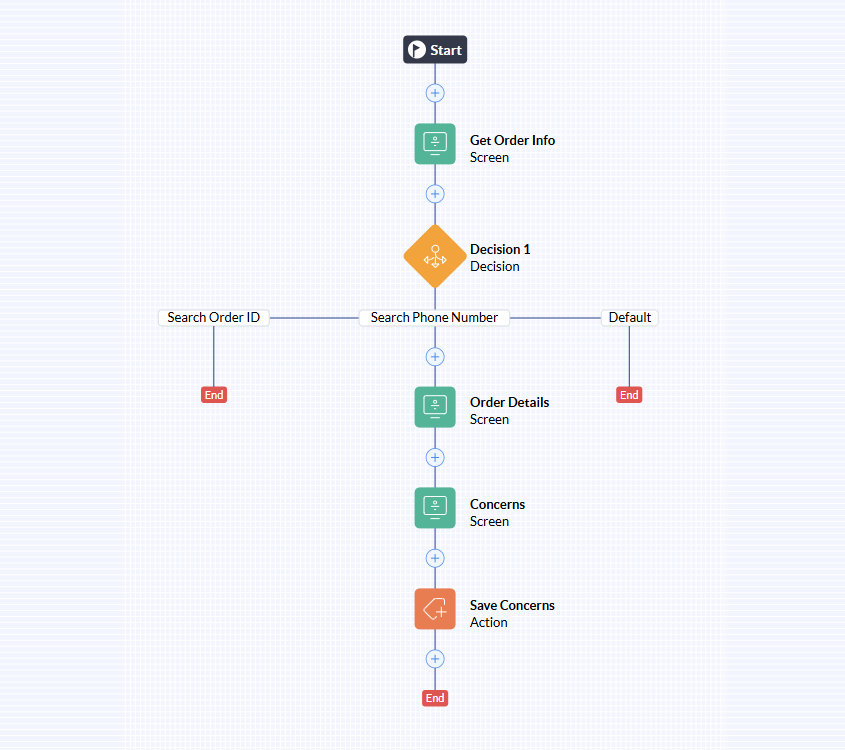 eway-crm-vs-zoho-crm-12