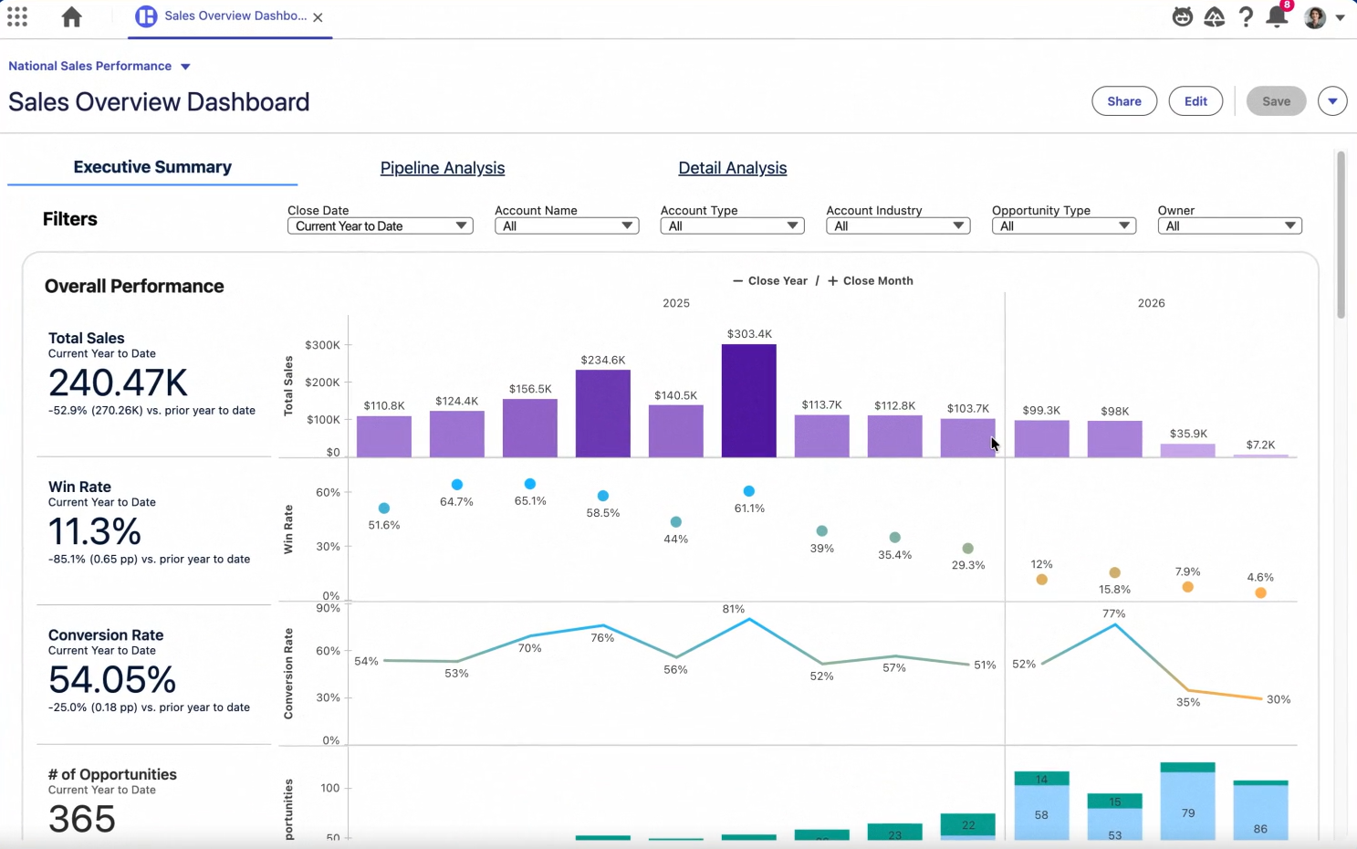 dealhub-alternatives-11