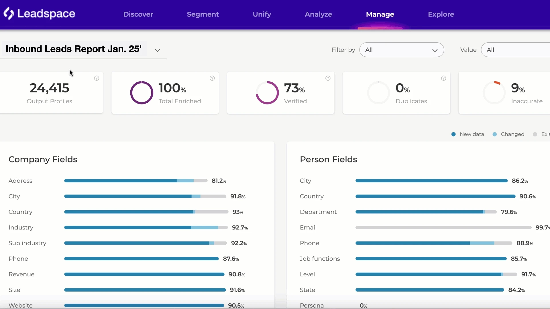 leadspace-review-3