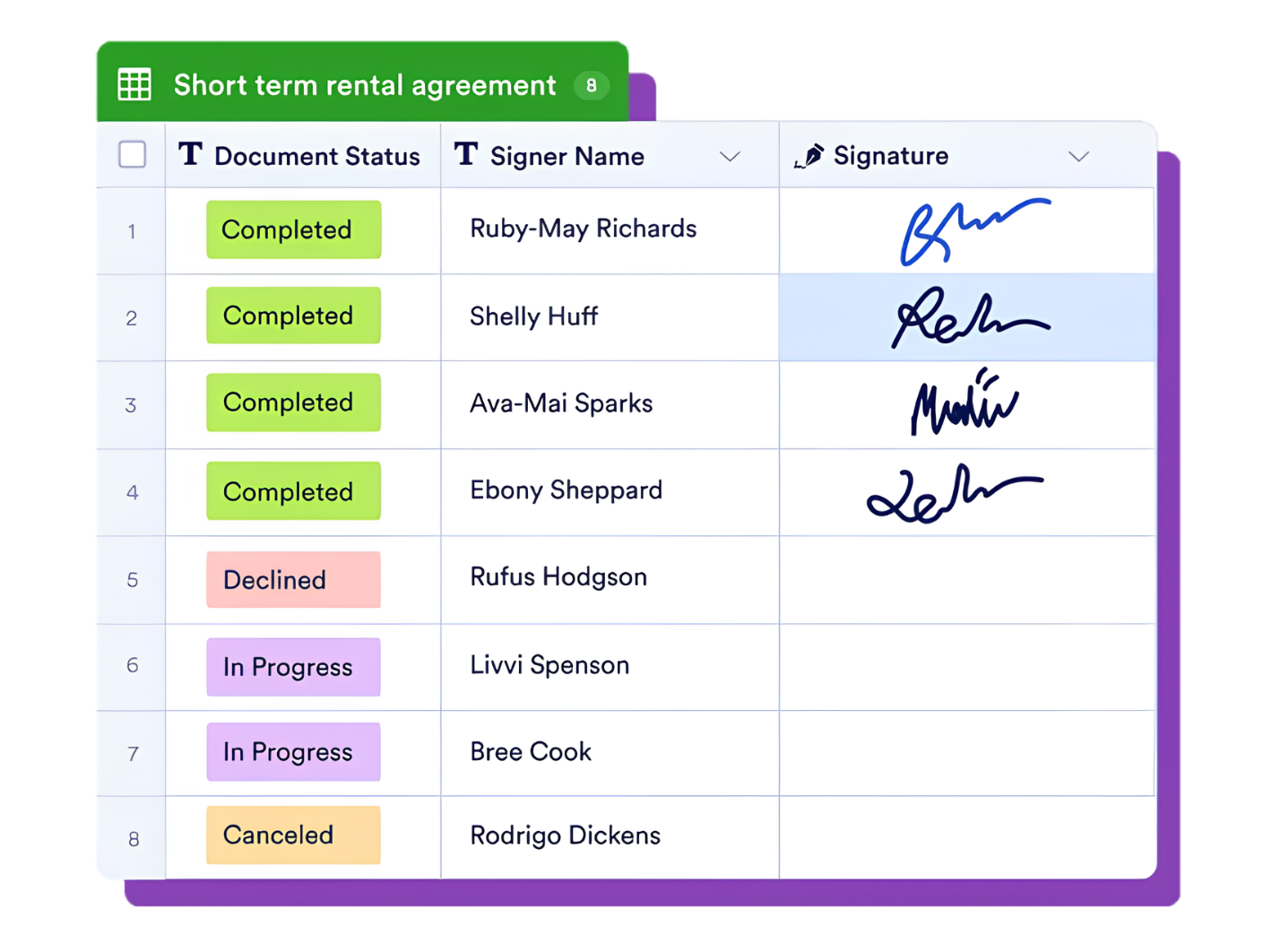 jotform-salesforce-integration-7