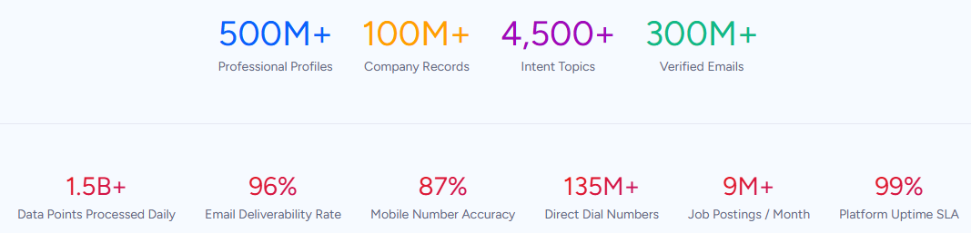 clickdimensions-vs-hubspot-7