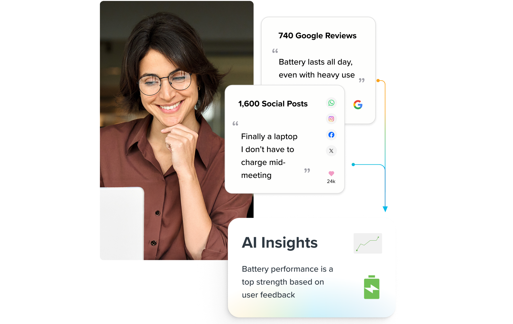 sprinklr-features-7