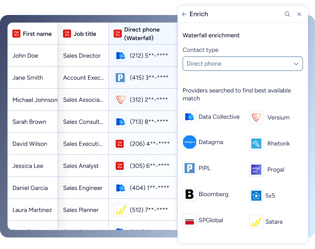 people-data-labs-integrations-5