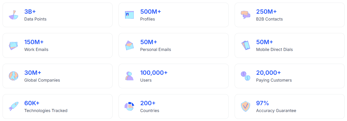 bookyourdata-pricing-image10