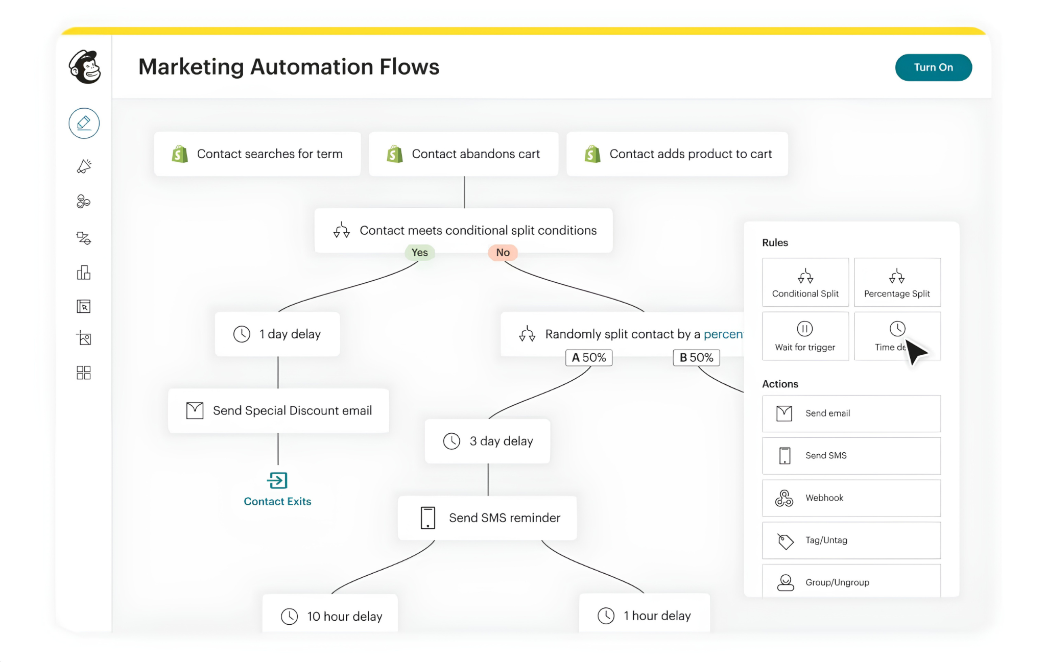 activecampaign-vs-mailchimp-2