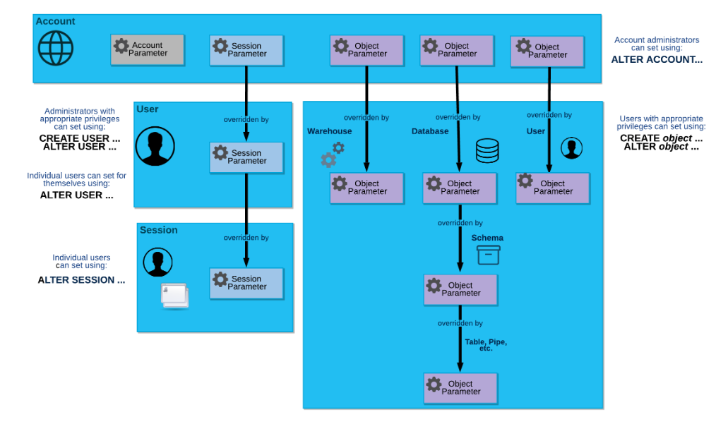segment-integrations-15