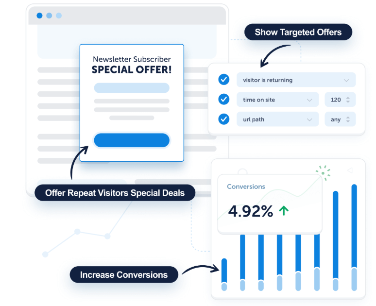 hubspot-vs-optinmonster-image2