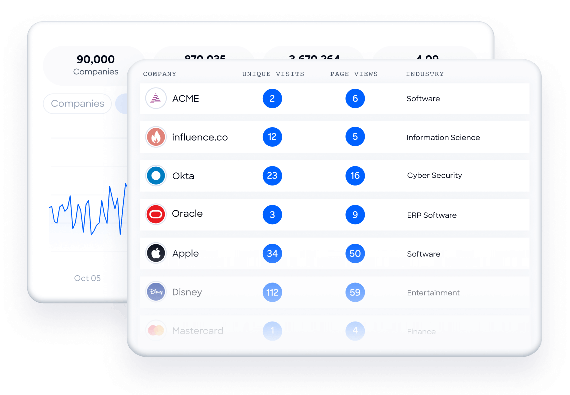adapt-io-review-image14