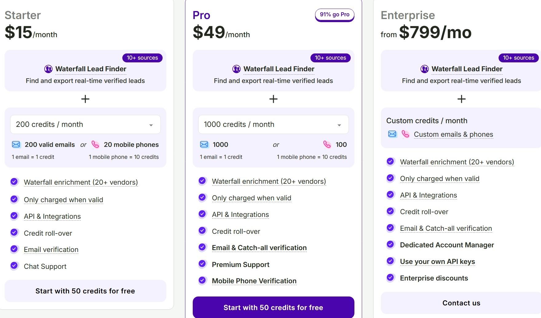 bettercontact-pricing-image8