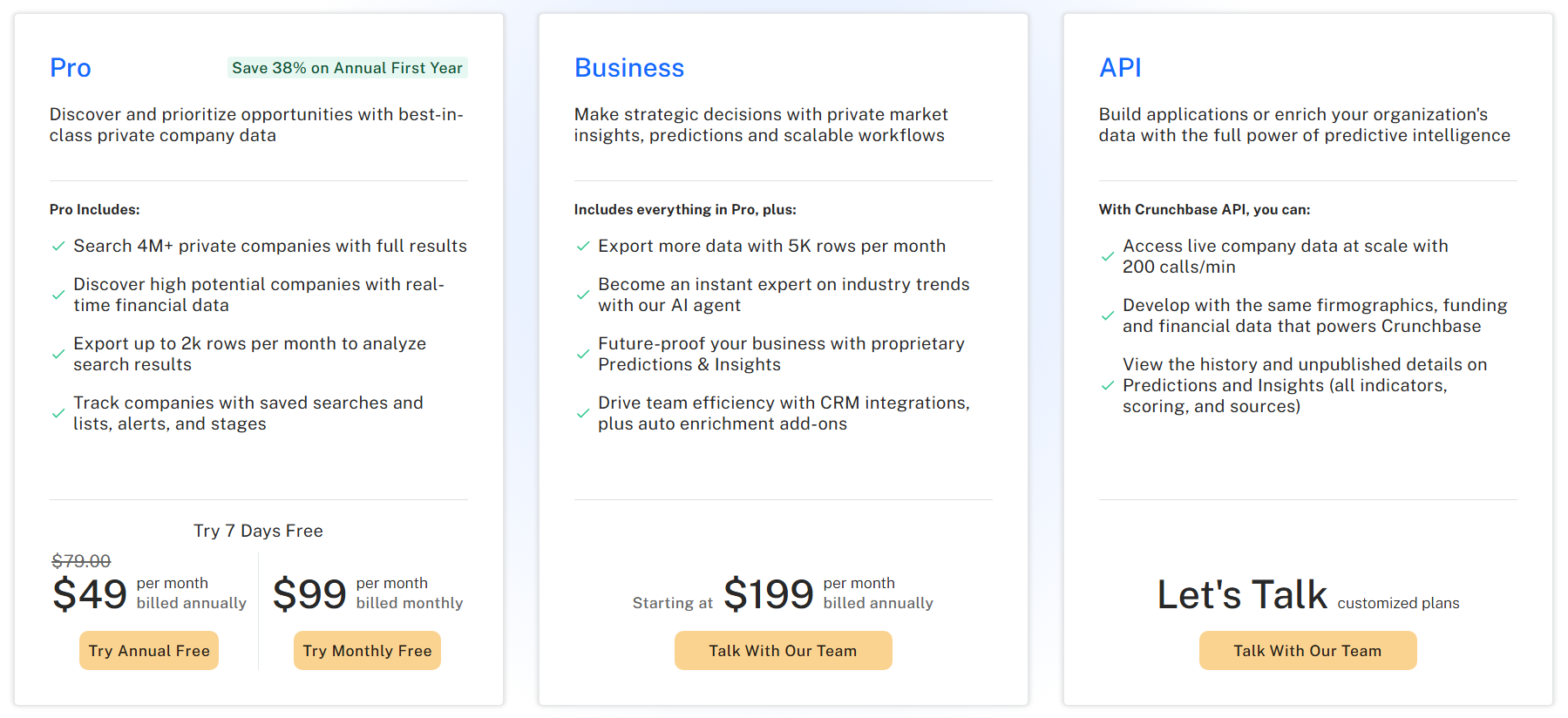 cb-insights-vs-crunchbase-image21