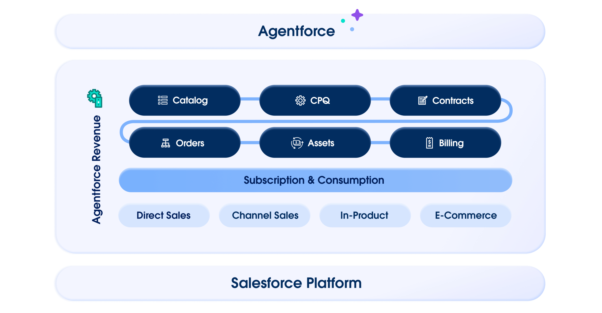 hubspot-alternatives-9