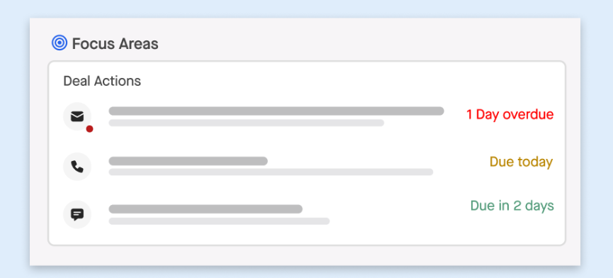 groove-vs-salesloft-12
